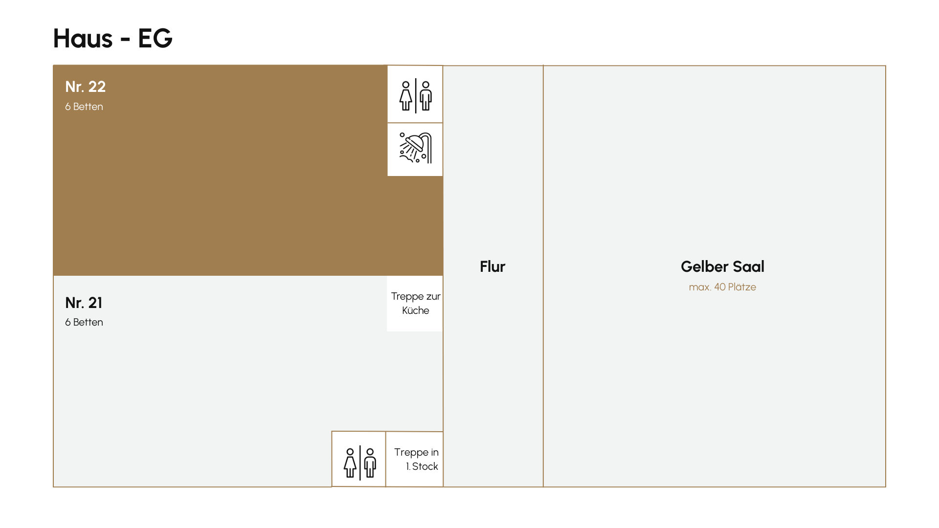 Bettenplan DeHelle Haus EG