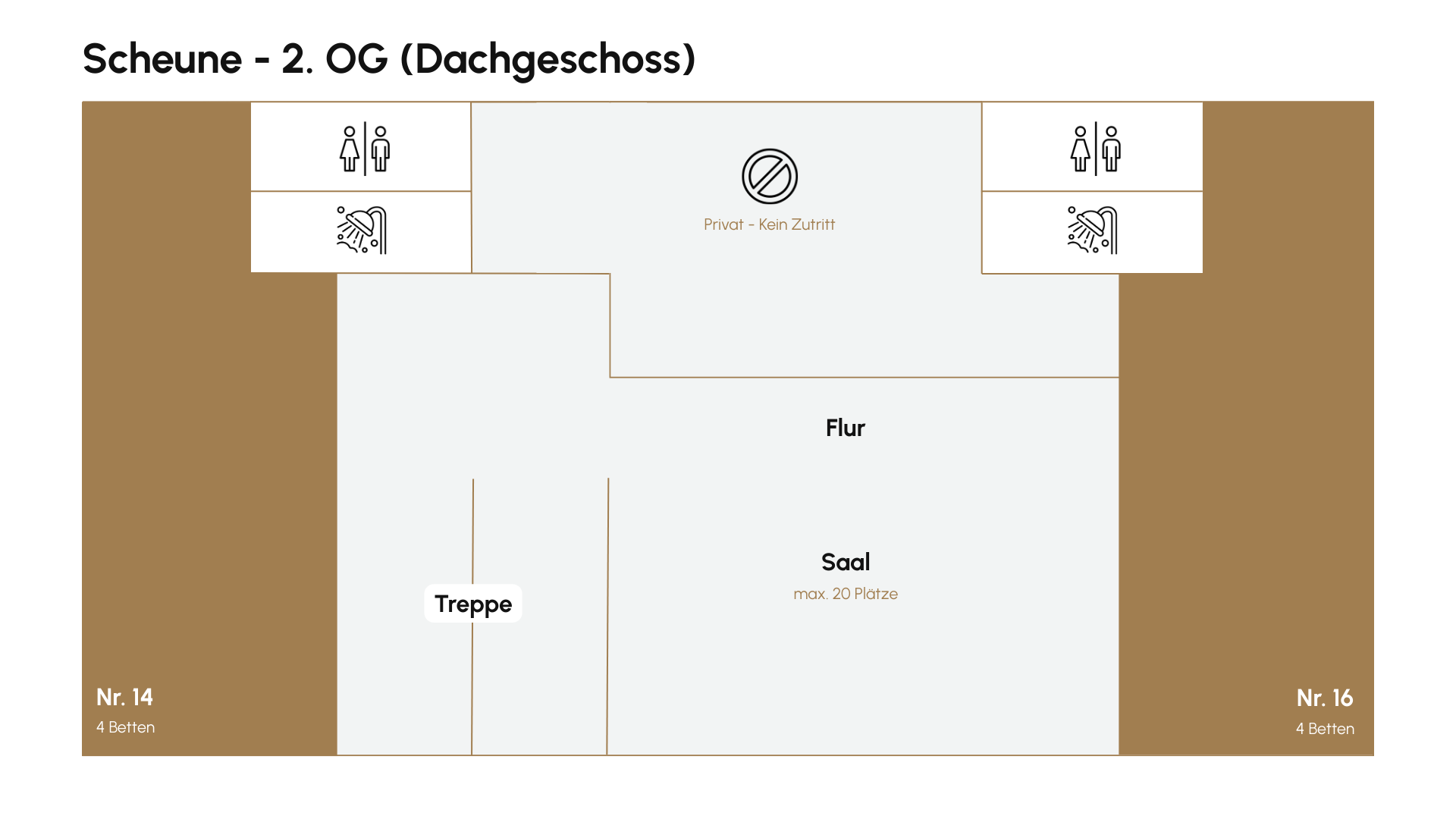 Bettenplan DeHelle Scheune 2. OG